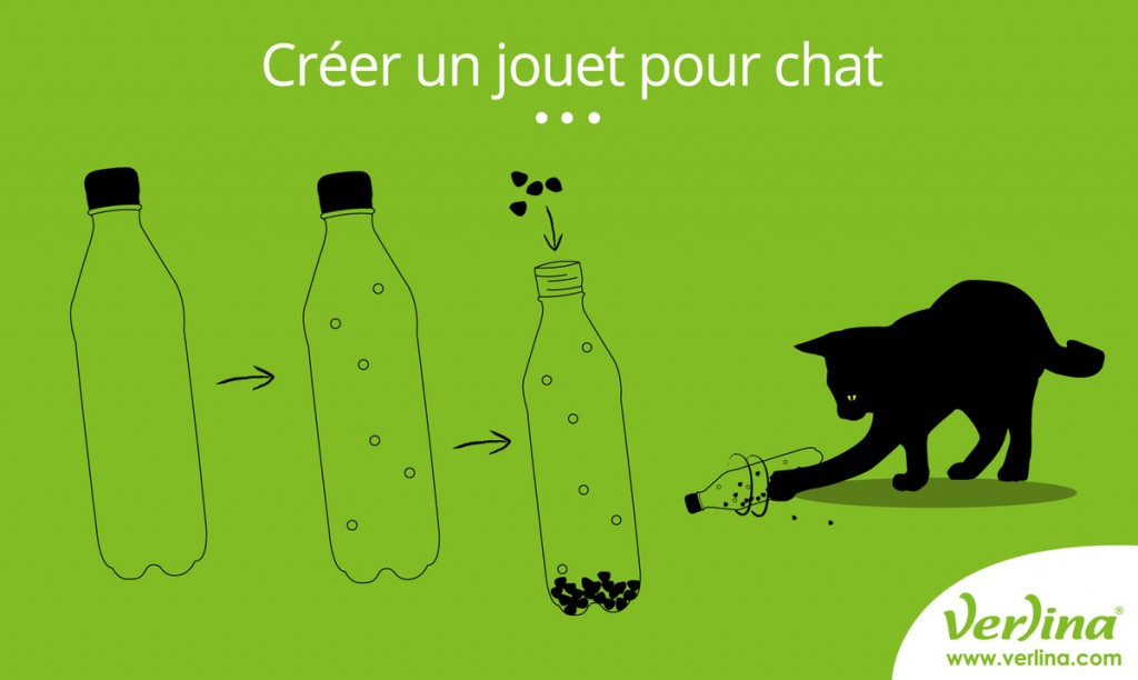 jouet pour chat DIY à faire soit même